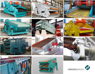 世界知名振動設備研發企業申克振動篩系列解析